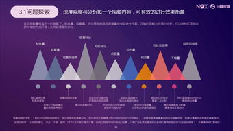 互聯網數據資訊中心199it 專業互聯網數據服務的引領者